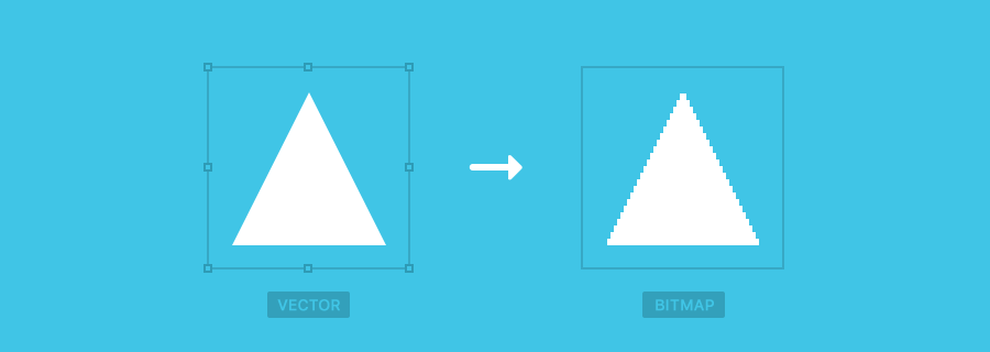 Exporting Images for Different Platforms & Screen Densities