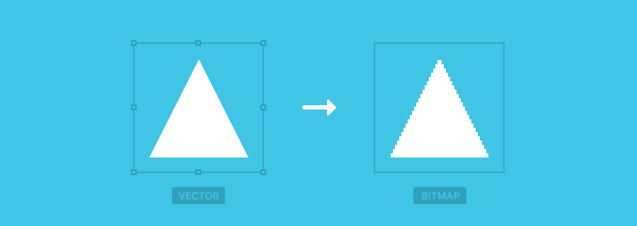 Why Designing @1x Is the Best Practice for Scalable Design - Sympli