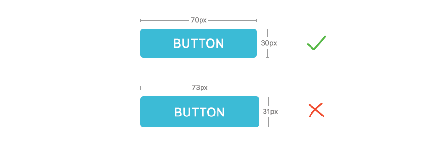 Closed Measurements