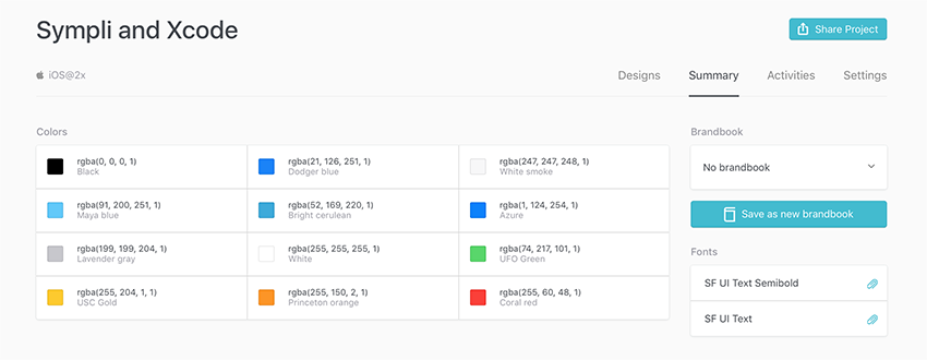 Sympli for Developers: Introduction