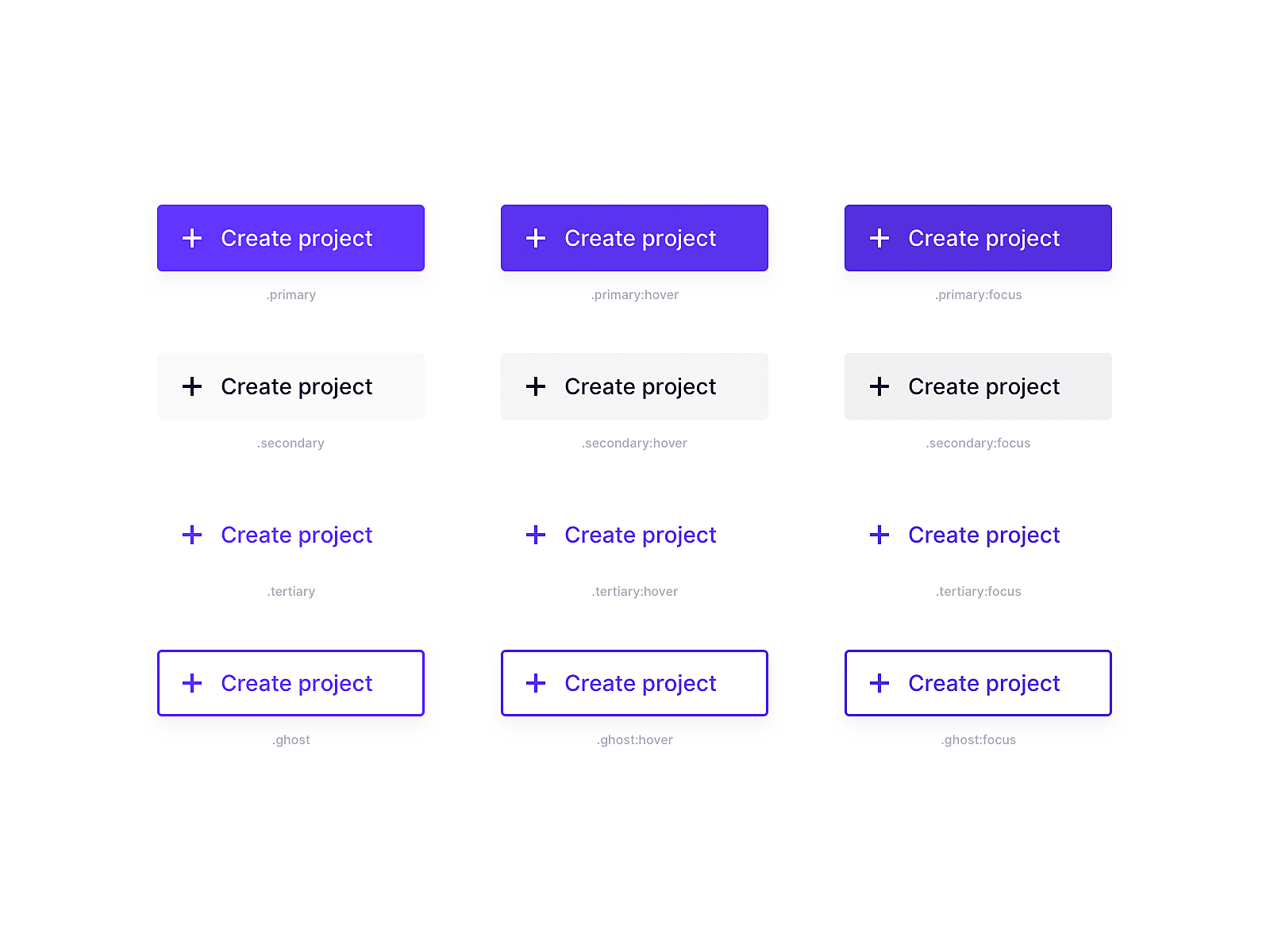 Button States Explained – How to Design them