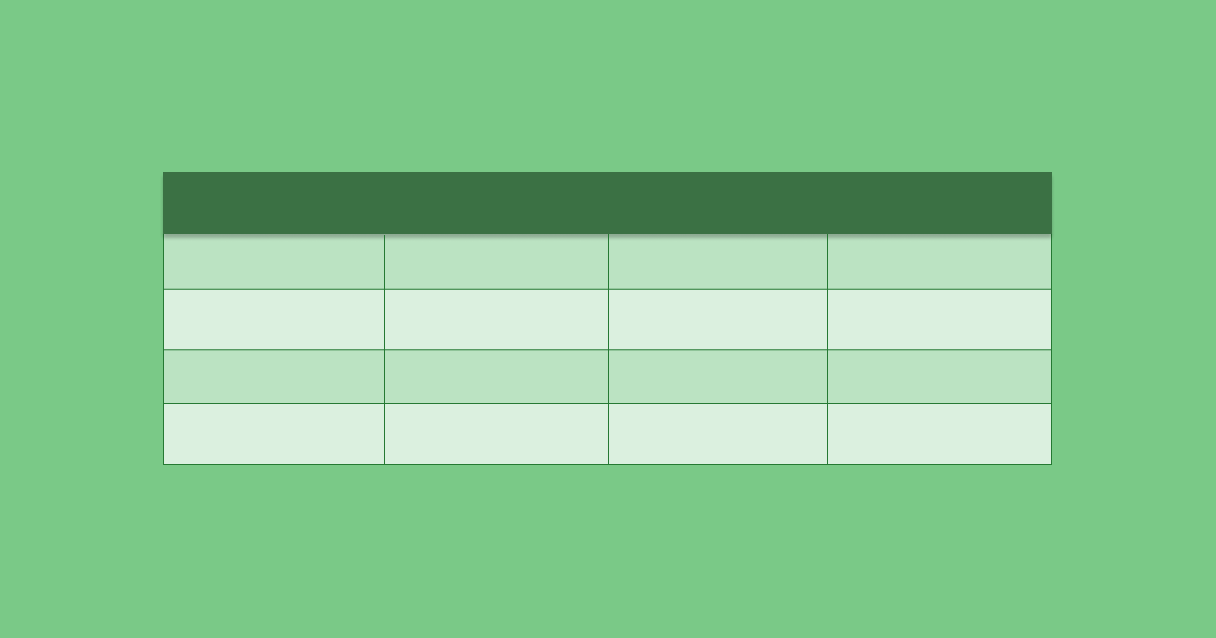 Top tips for designing tables