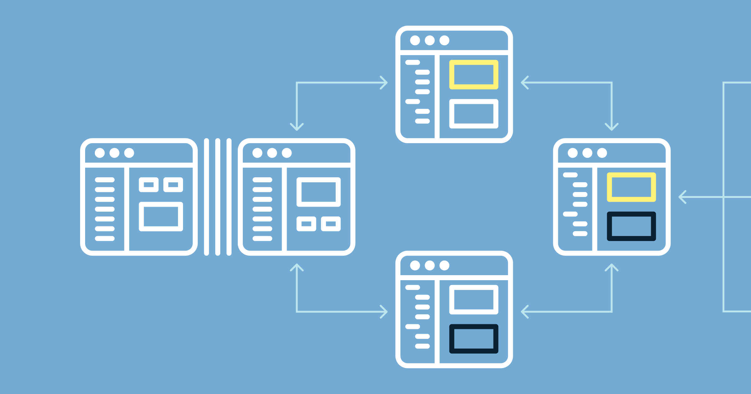 Version History vs. Version Control vs. Version Management